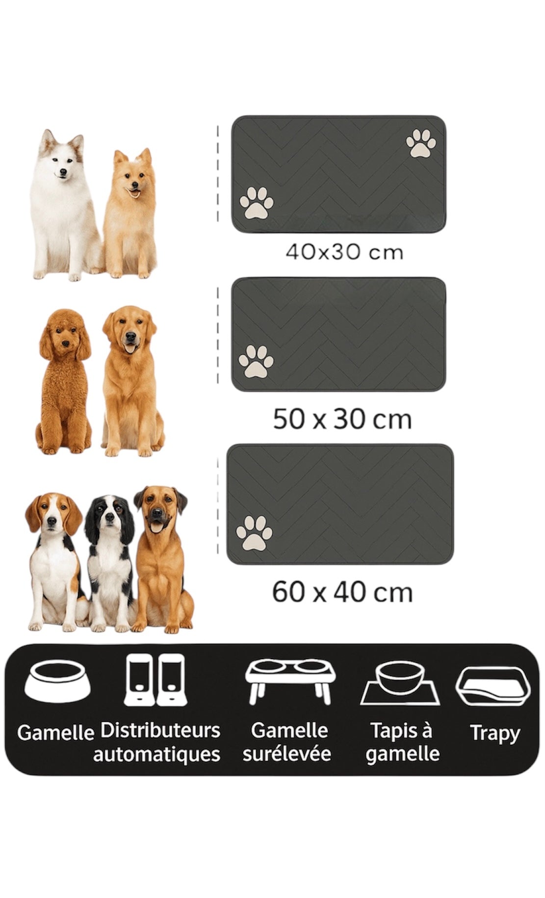 Tapis antidérapants pour chien et chat